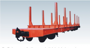 The Timber wagon for Myanmar