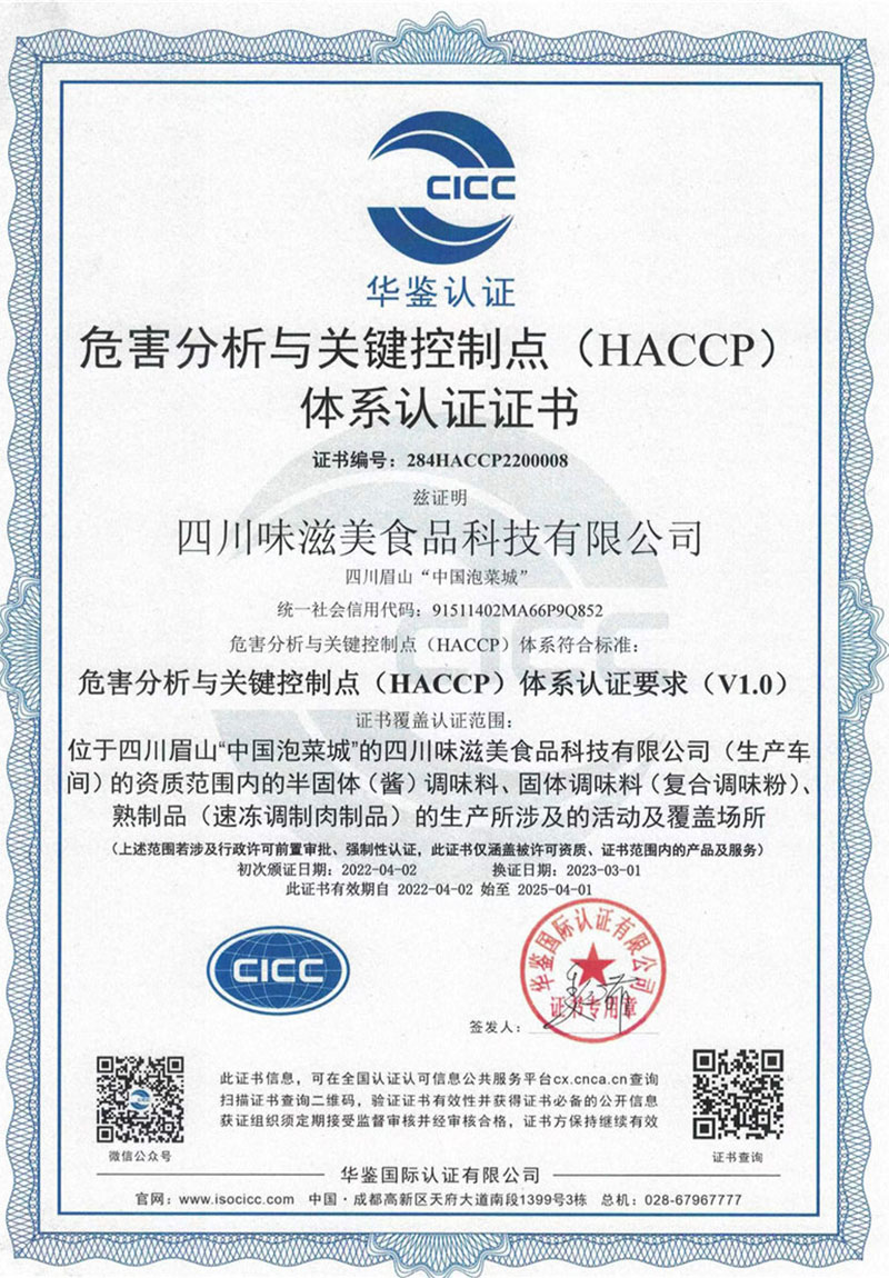 CERTIFICATE (1)