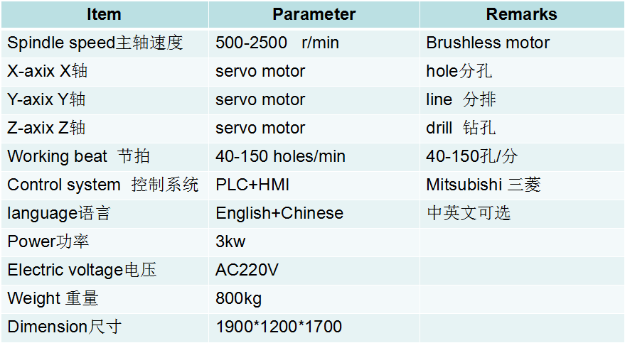 spec4